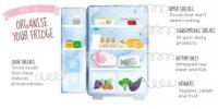 Jak zorganizować lodówkę i dłużej zachować świeżość żywności