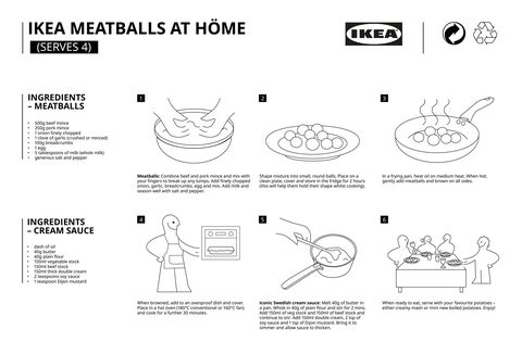 przepis na klopsiki IKEA