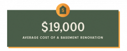 Co faktycznie kosztuje remont piwnicy