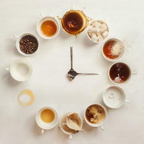 Zegar do kawy