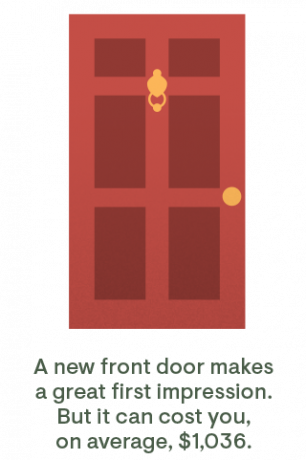 drzwi wejściowe